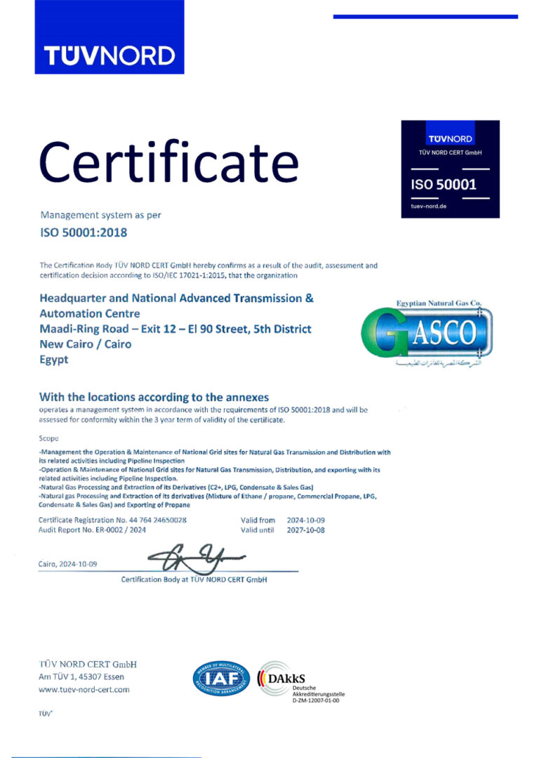 ISO 5001