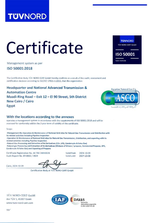 ISO 5001